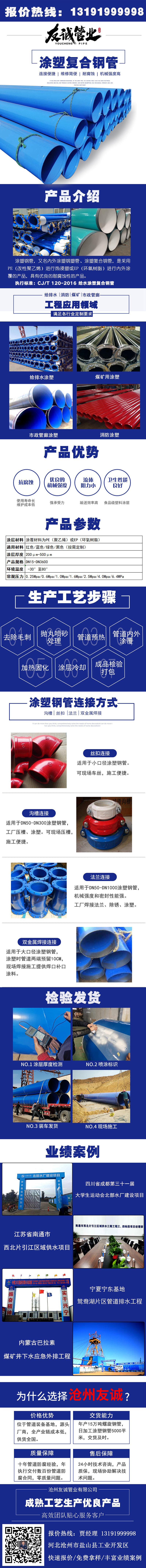 塗塑管生產廠家(圖1)